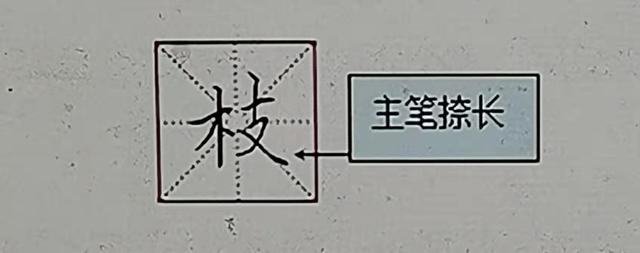 支字取名的寓意是什么？支字取名的寓意是什么意思！