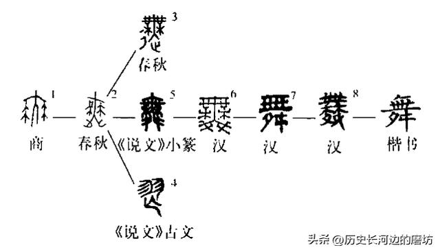 彭字取名的寓意男孩子？彭取什么名字寓意好！