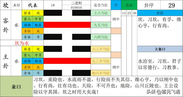 槛字取名的寓意女孩？槛字取名的寓意女孩子！