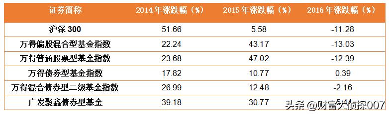 聚字取名的寓意是什么？聚字取名的寓意是什么意思！