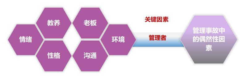 管字取名的寓意女孩宫斗是困扰许多企业经营的“顽疾”