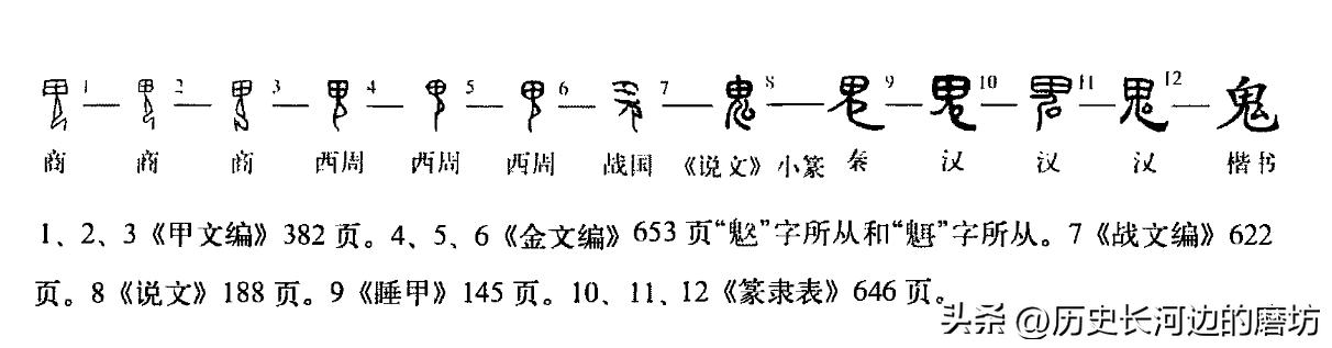 彭字取名的寓意男孩子？彭取什么名字寓意好！