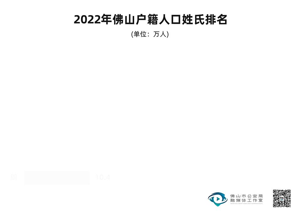 琳字取名女孩名字寓意？琳字取名女孩名字寓意属虎！