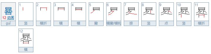 晞字取名的寓意？晞字取名的寓意女孩！