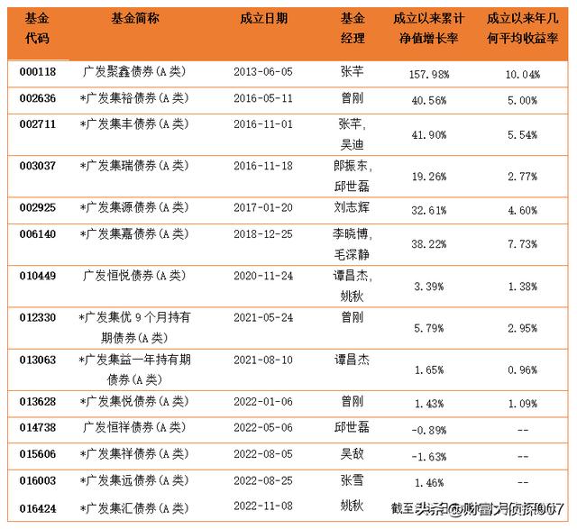 聚字取名的寓意是什么？聚字取名的寓意是什么意思！