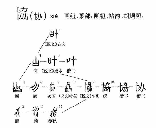 力字取名的寓意女孩？力字取名的寓意女孩子名字！