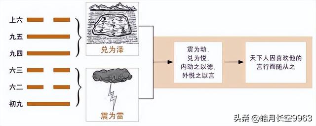 随字取名寓意好吗？随字起名字好不好！