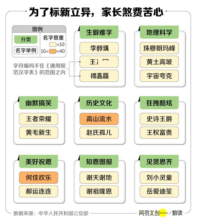 盛字起名字大全霸气？盛字取名的寓意男孩子！