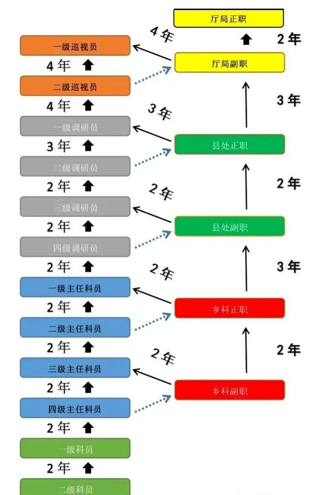 徐美琪个人资料？徐美琪个人资料简介！