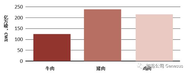 养殖公司取名（畜牧养殖公司起名大全带晨字）