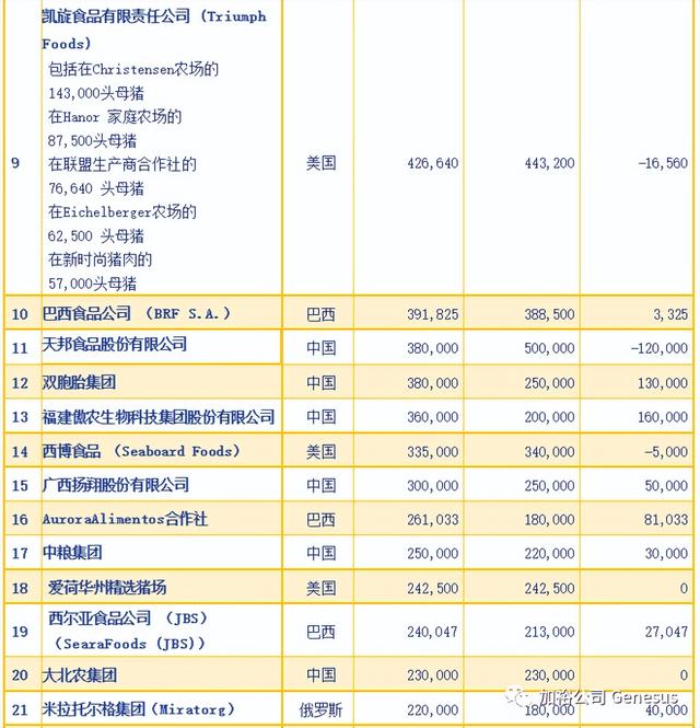 养殖公司取名（畜牧养殖公司起名大全带晨字）