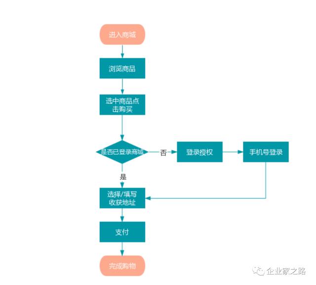 免费测名打分测名字打分周易（免费测名打分测名字打分2021版）