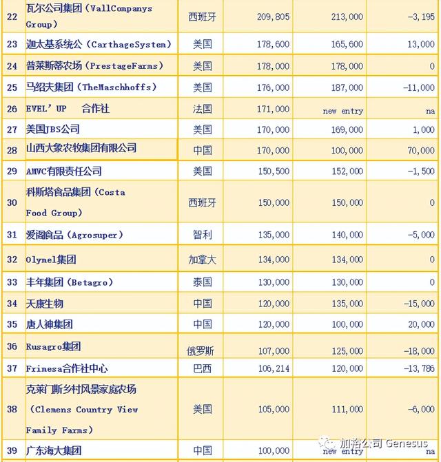 养殖公司取名（畜牧养殖公司起名大全带晨字）