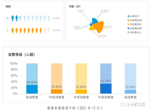 免费测名打分测名字打分周易（免费测名打分测名字打分2021版）