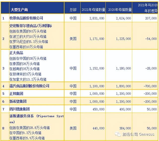 养殖公司取名（畜牧养殖公司起名大全带晨字）