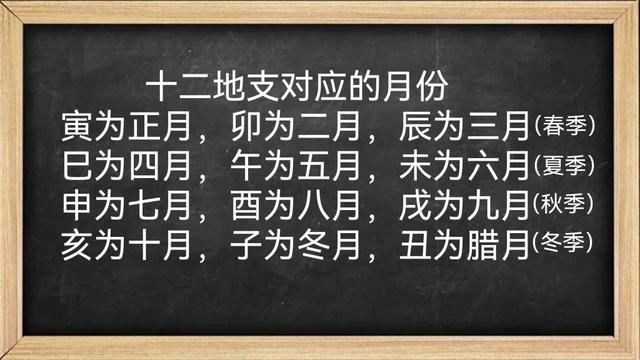 属兔出生哪个月份命最苦农历属兔几月出生最苦命!