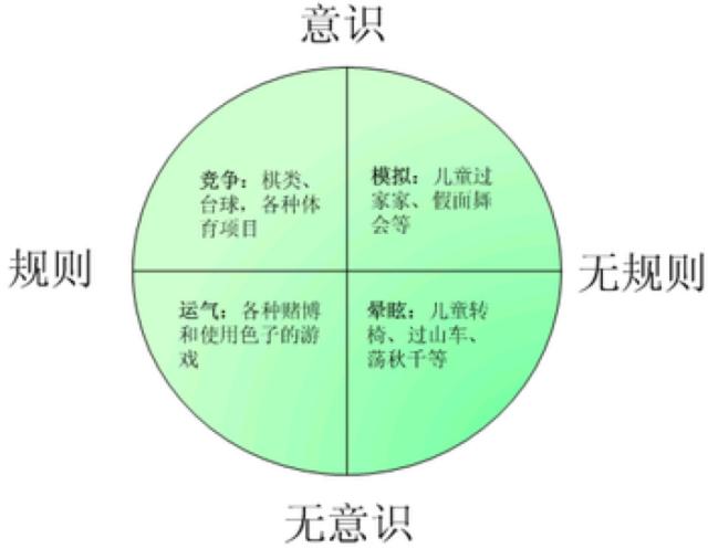 游戏群名称比较有创意王者游戏群名称比较有创意游戏论·作品批评｜《暗黑破幻神·不朽》与MMORPG手游的底层逻辑