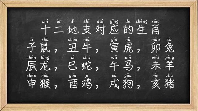 属兔出生哪个月份命最苦农历属兔几月出生最苦命!