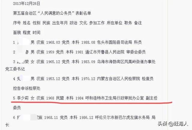 022年满16周岁是哪年出生的？2022年满16周岁是哪年出生的呢！"