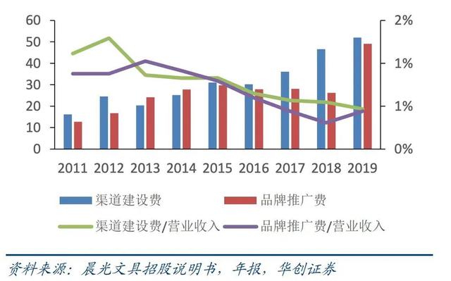 大气聚财的3字公司名称四个字聚财的公司名字