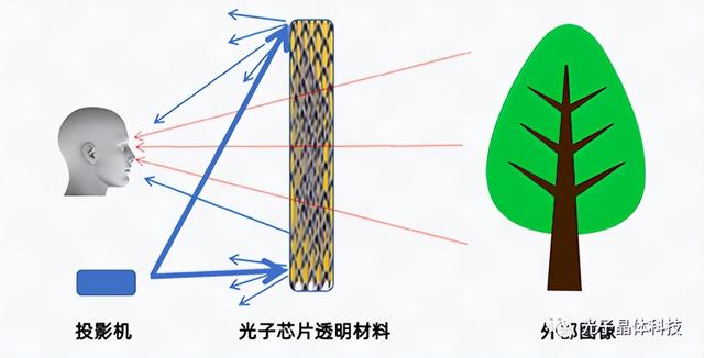 科技公司取名字汇总科技公司取名大全最新版的！