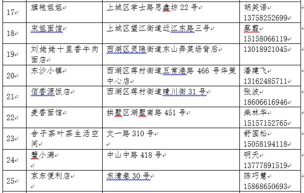 快餐店怎么取名比较吸引人呢英文快餐店取什么名字吸引人