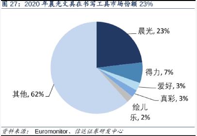 大气聚财的3字公司名称四个字聚财的公司名字