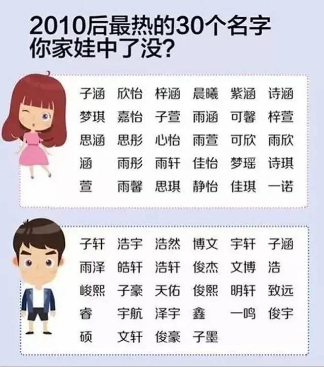 给小孩取名字有什么讲究给小孩取名字大全2022女孩免费！