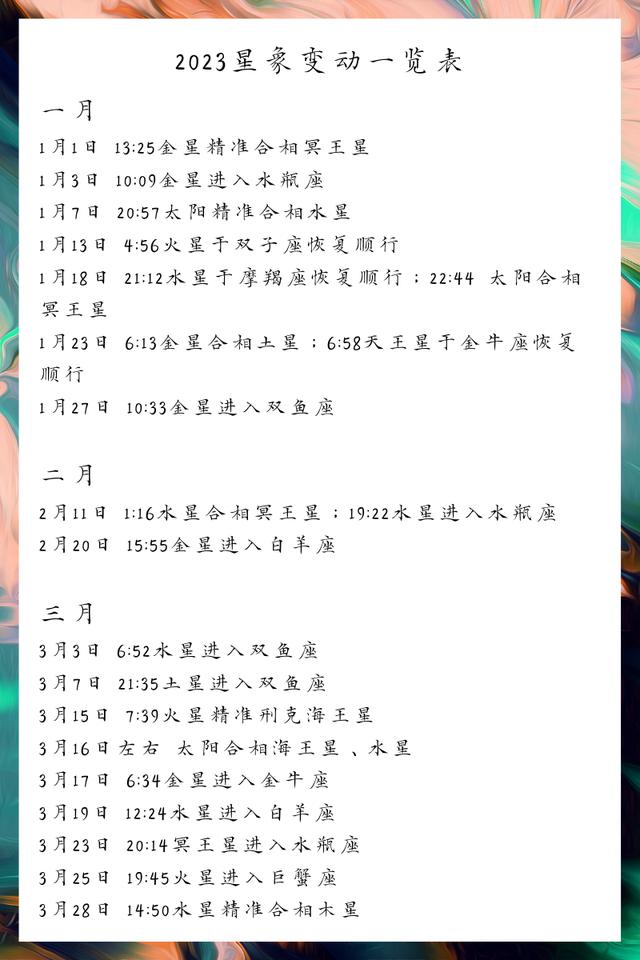 宋韶光2020年每月运程？宋韶光2020年每日运程！