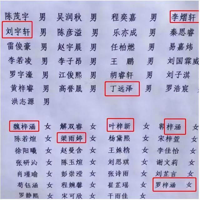 网上起名网上起名字可靠吗