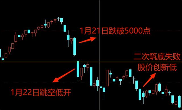 008年属鼠今年几岁？2008年多大年龄！"