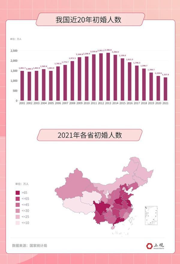 属龙人跟谁一起财运好？2023年属龙要出大事！