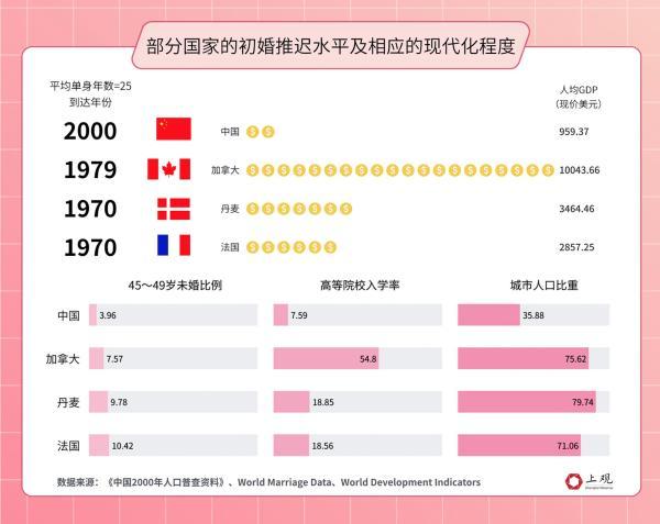 属龙人跟谁一起财运好？2023年属龙要出大事！