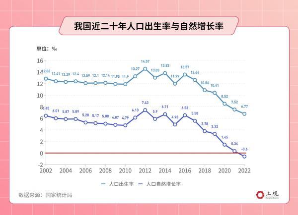 属龙人跟谁一起财运好？2023年属龙要出大事！