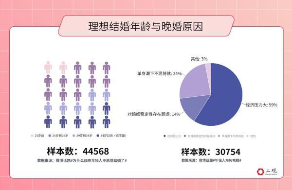 属龙人跟谁一起财运好？2023年属龙要出大事！