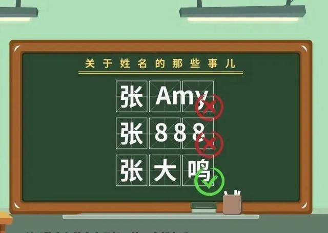 小孩起名字大全免费2020女孩小孩起名字大全免费2020女孩小名