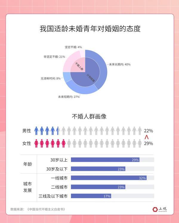 属龙人跟谁一起财运好？2023年属龙要出大事！