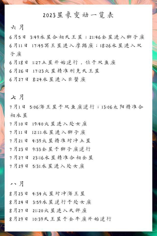 宋韶光2020年每月运程？宋韶光2020年每日运程！