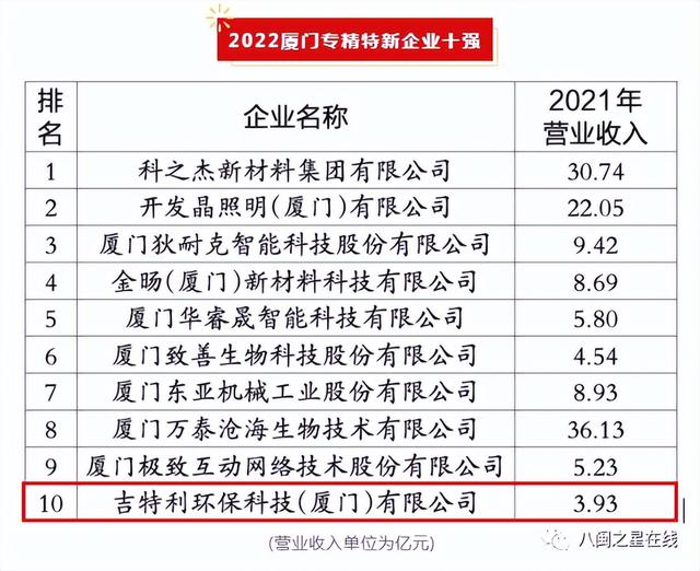 大气响亮的环保公司名字三个字环保公司名称大全简单大气三个字