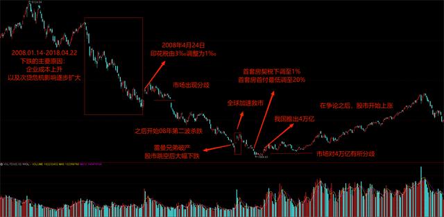 008年属鼠今年几岁？2008年多大年龄！"