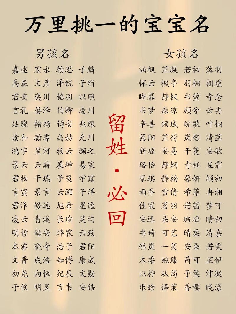 免费为宝宝定字起名 免费给宝宝起名字好听可爱